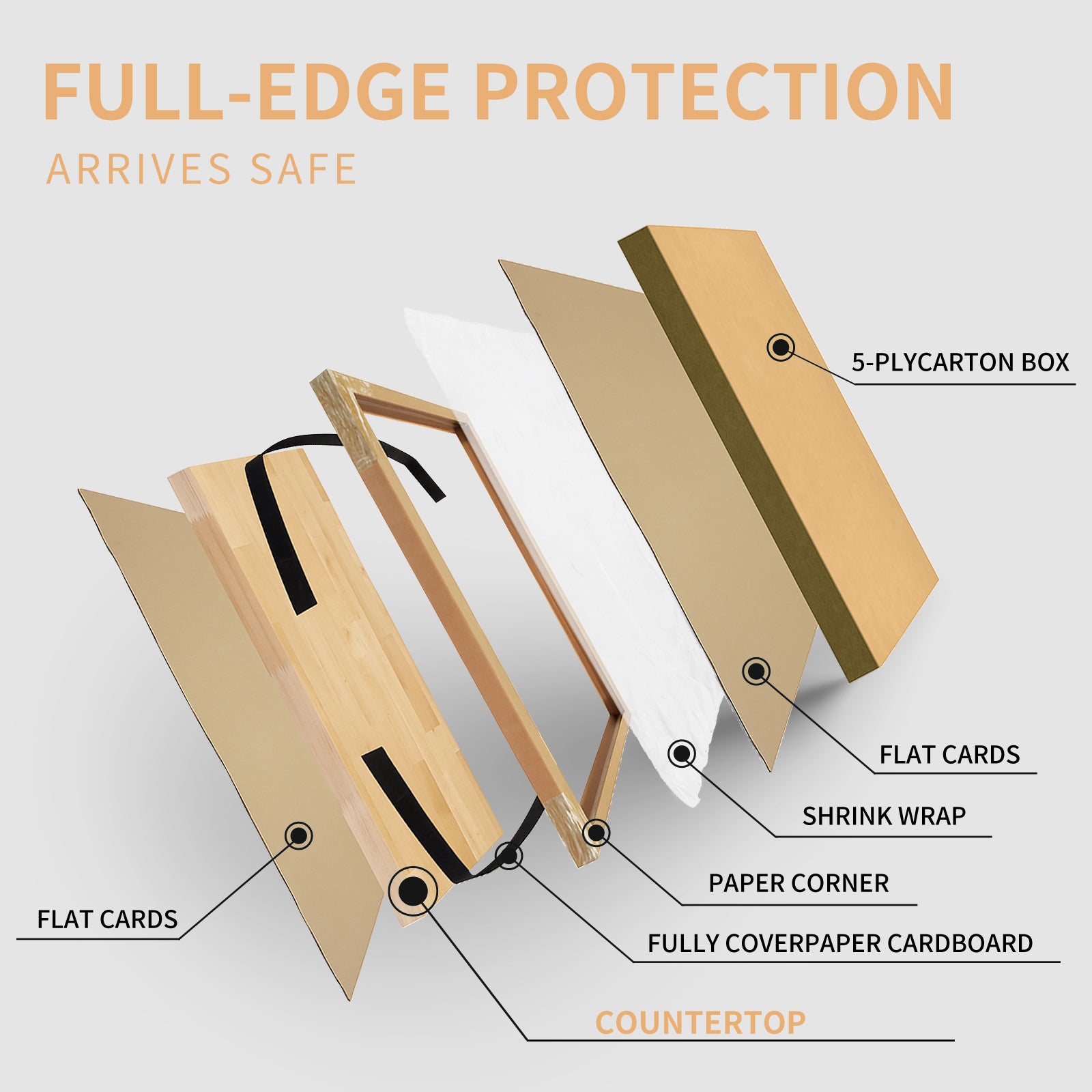 Birch Butcher Block Countertop 1.5'' Thick